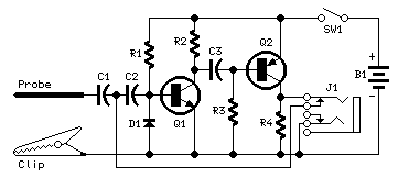 Pulse-Generator & Signal Tracer