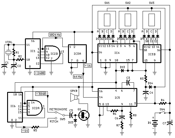 Metronome & Pitch generator circuit diagram