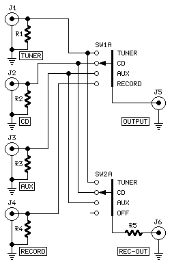 Modular Preamp Switching Center