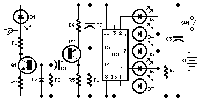 Touch Communicator - Counter
